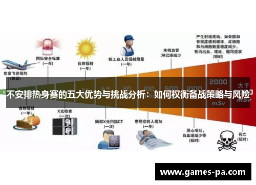 不安排热身赛的五大优势与挑战分析：如何权衡备战策略与风险