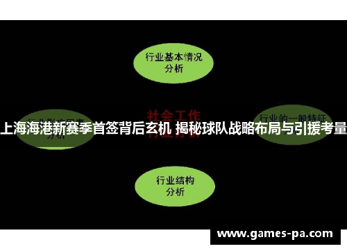 上海海港新赛季首签背后玄机 揭秘球队战略布局与引援考量