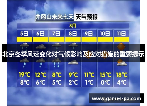 北京冬季风速变化对气候影响及应对措施的重要提示