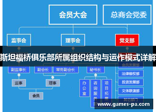 斯坦福桥俱乐部所属组织结构与运作模式详解