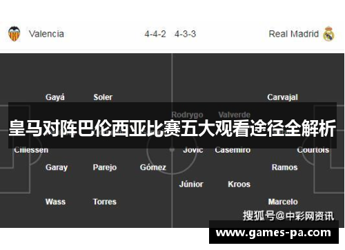 皇马对阵巴伦西亚比赛五大观看途径全解析