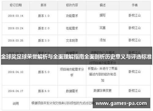 金球奖足球荣誉解析与全面理解指南全面剖析历史意义与评选标准