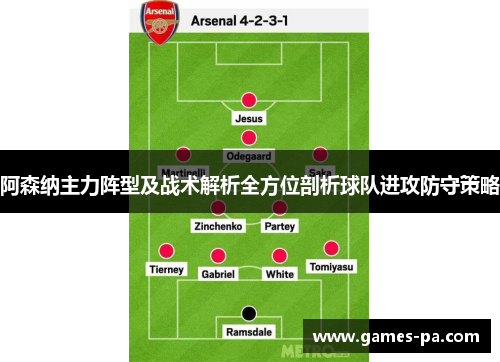 阿森纳主力阵型及战术解析全方位剖析球队进攻防守策略