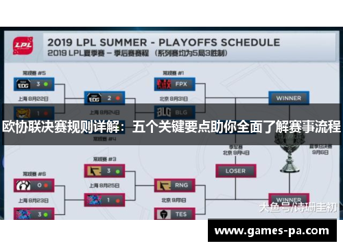 欧协联决赛规则详解：五个关键要点助你全面了解赛事流程