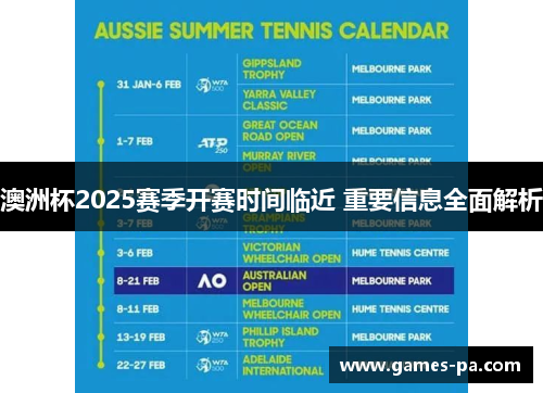 澳洲杯2025赛季开赛时间临近 重要信息全面解析