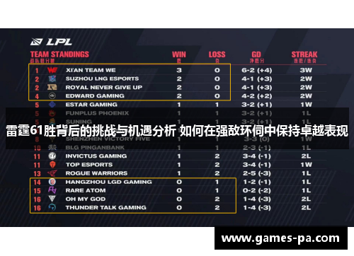 雷霆61胜背后的挑战与机遇分析 如何在强敌环伺中保持卓越表现