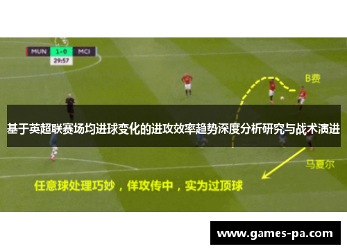 基于英超联赛场均进球变化的进攻效率趋势深度分析研究与战术演进