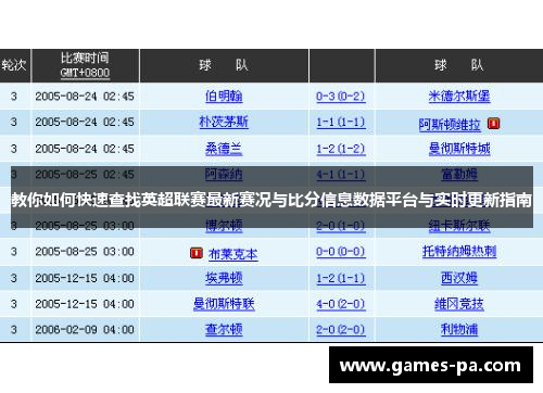 教你如何快速查找英超联赛最新赛况与比分信息数据平台与实时更新指南