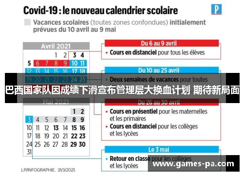 巴西国家队因成绩下滑宣布管理层大换血计划 期待新局面