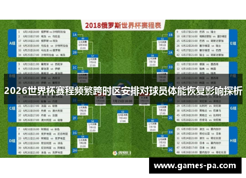 2026世界杯赛程频繁跨时区安排对球员体能恢复影响探析